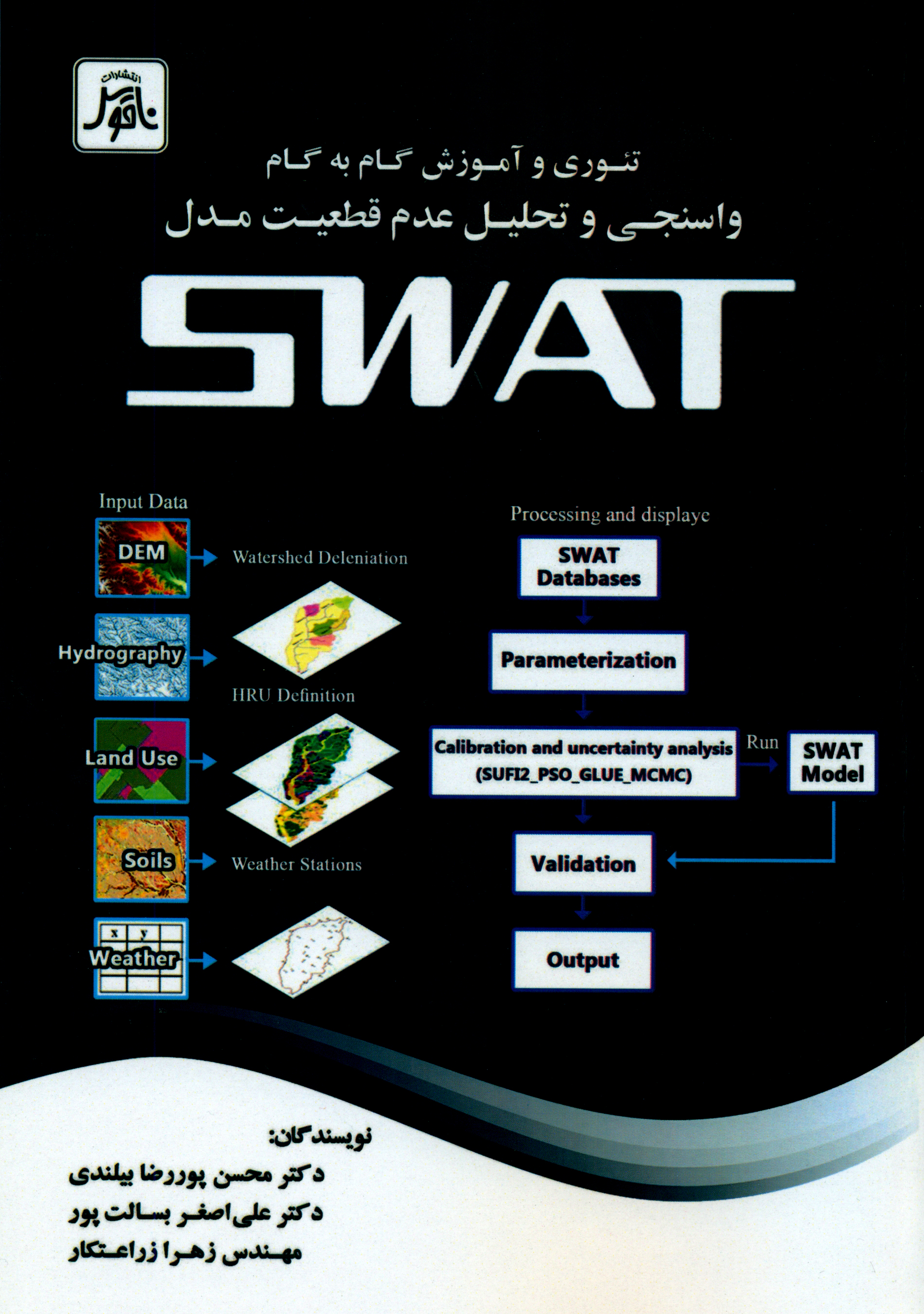 تئوری و آموزش گام به گام واسنجی و تحلیل عدم قطعیت مدل SWAT- دکتر محسن پور رضا بیلندی