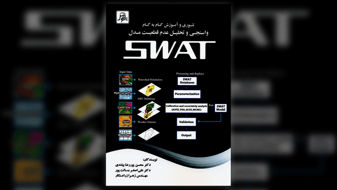 تئوری و آموزش گام به گام واسنجی و تحلیل عدم قطعیت مدل SWAT- دکتر محسن پور رضا بیلندی